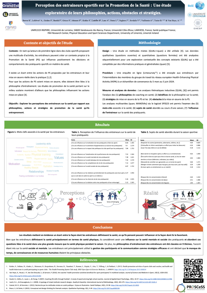 Poster sur une étude de la perception des entraîneurs sportifs sur la promotion de la santé, présenté à l’EHESP Rennes (2025)